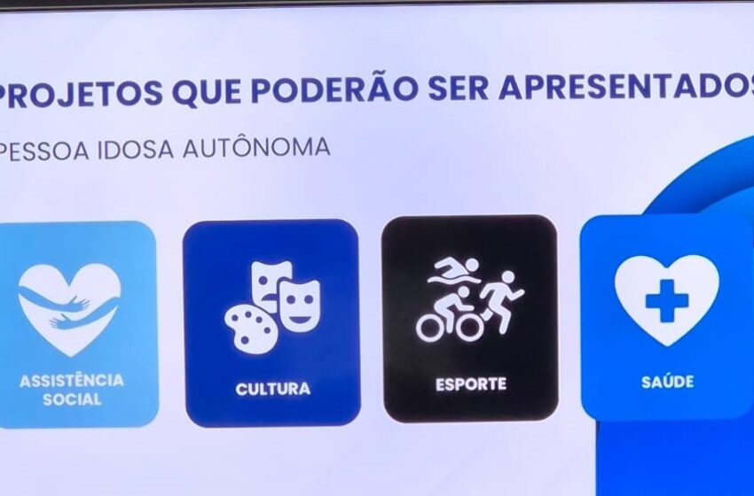 CMI Eixos Edital de Chamamento Foto Lazara Paes Leme